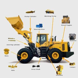 Phụ tùng xúc lật TQ